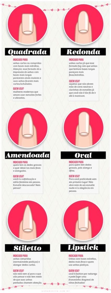 Moda tipos de unhas 💅🏽