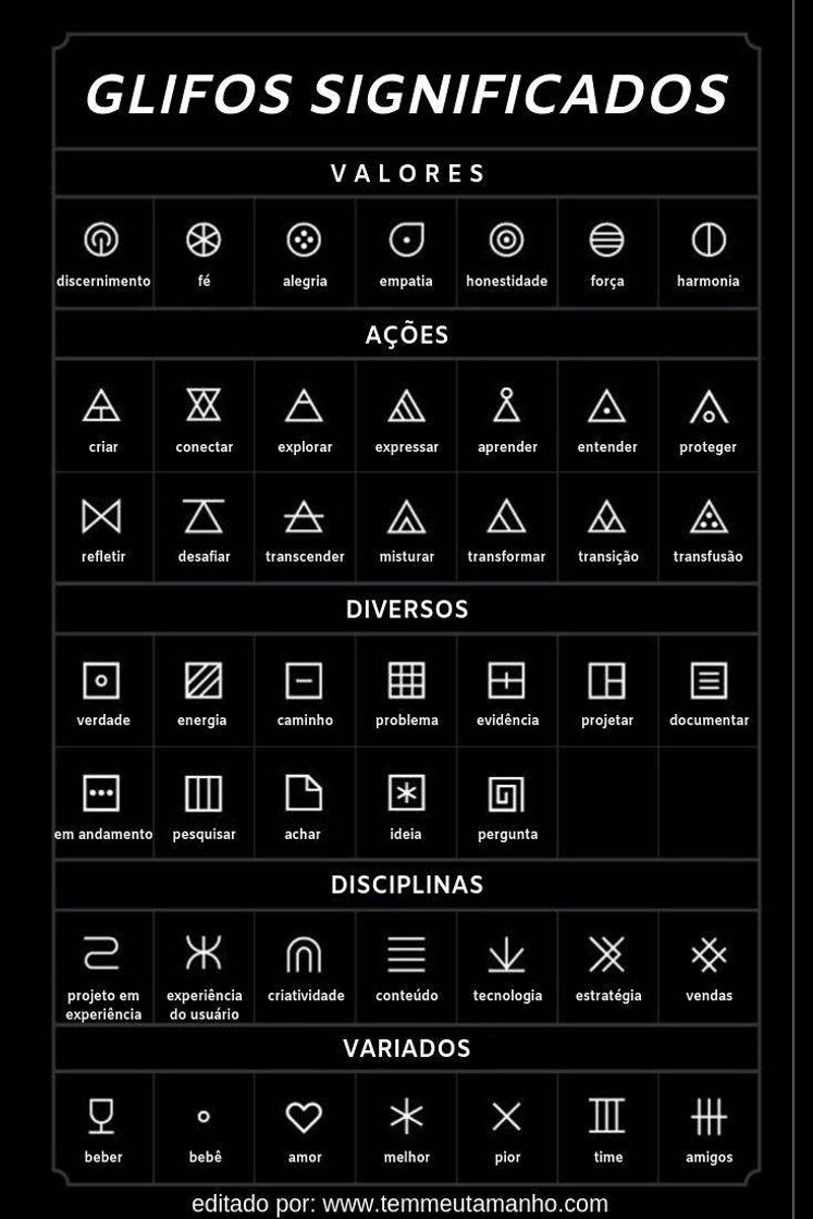 Social Glifos e significados 