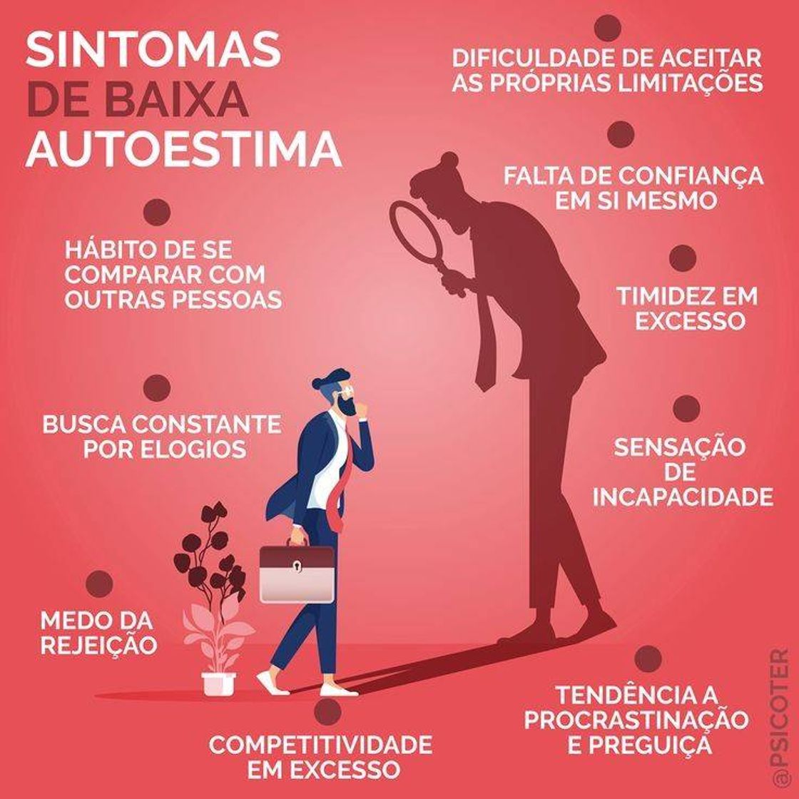 Fashion Sintomas baixa de autoestima 👎