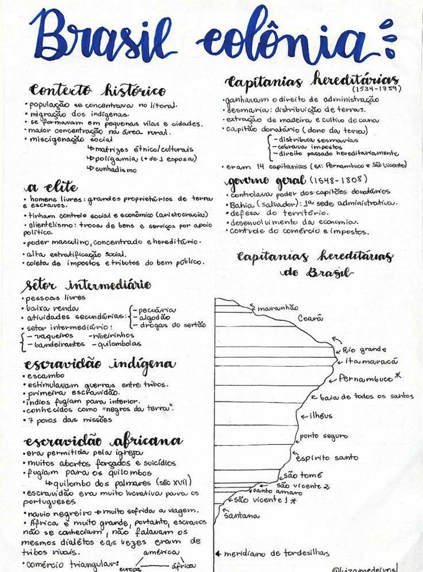 Fashion Resumo Brasil Colônia 