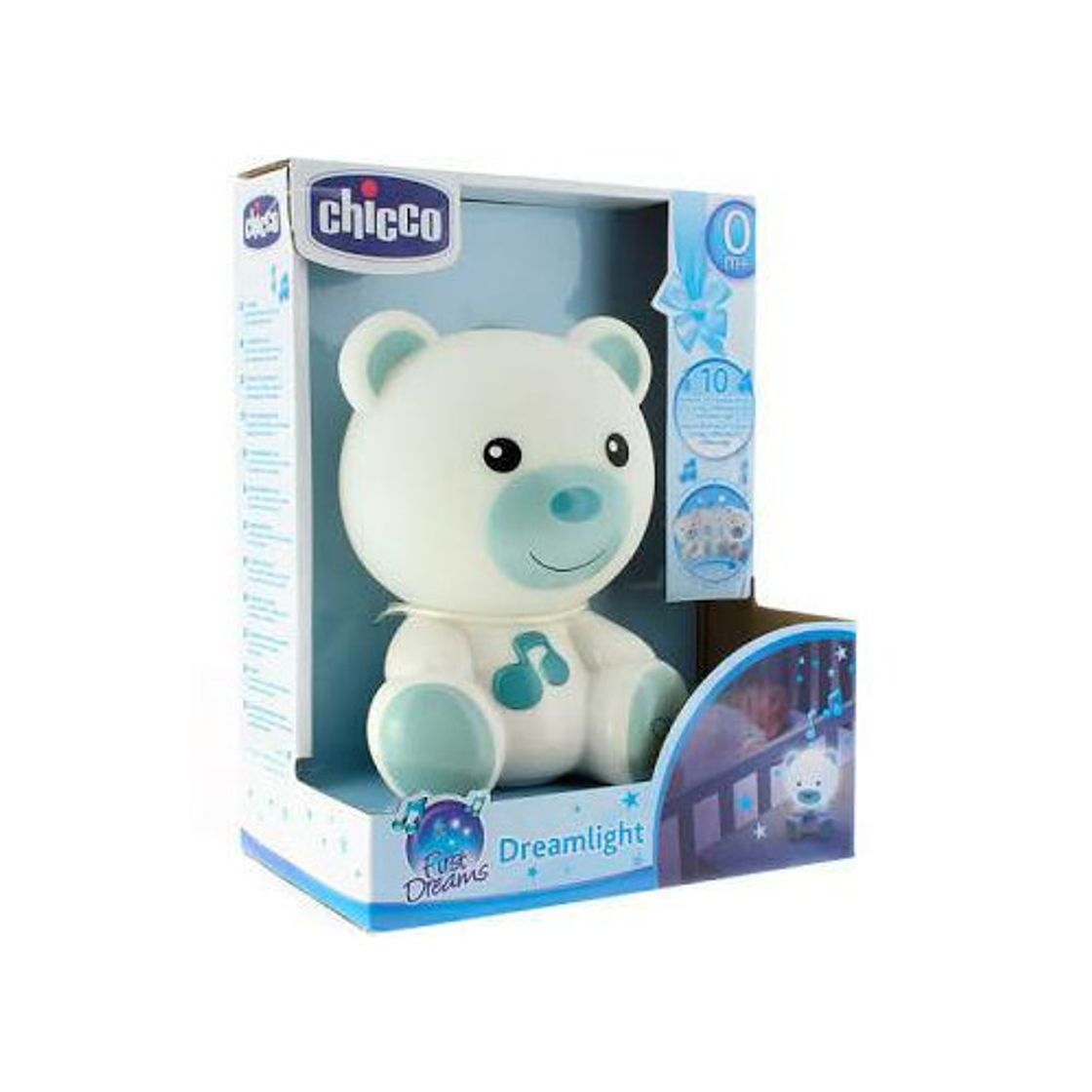 Products Chicco