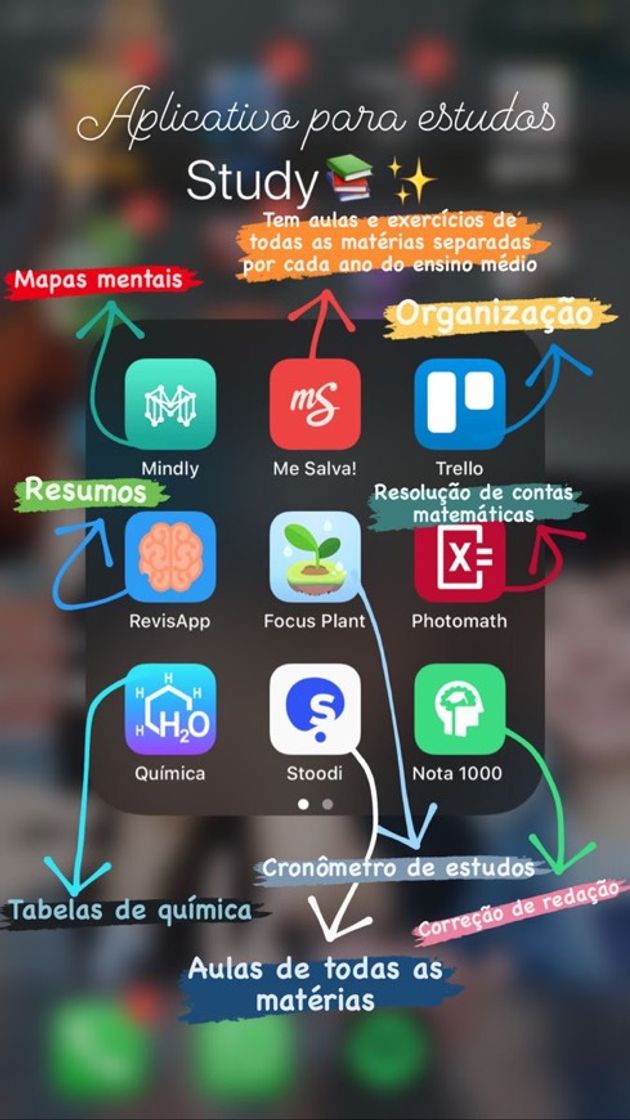 Moda Apps para estudar