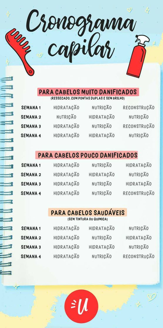 Moda • Cronograma capilar 📊🧴