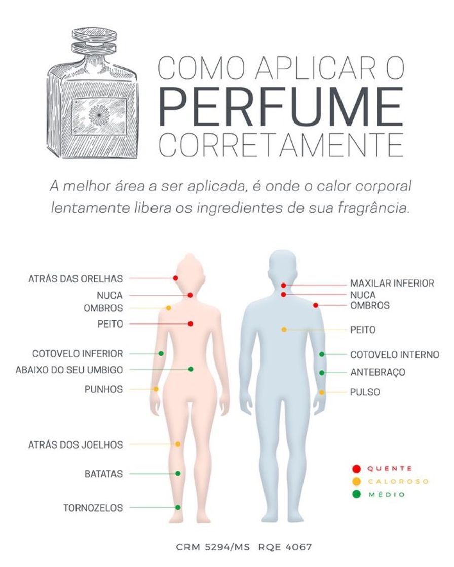 Como aplicar perfume👃