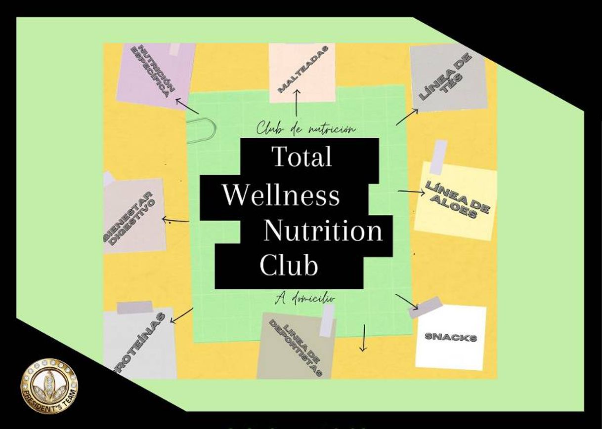 Restaurantes Total Wellness Nutrition Club (@totalwellnessnutritionclub) - Instagram