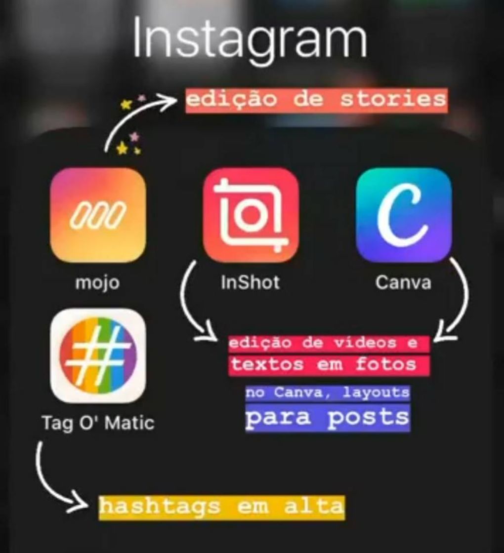 Social Apps para seu Instagram 😍