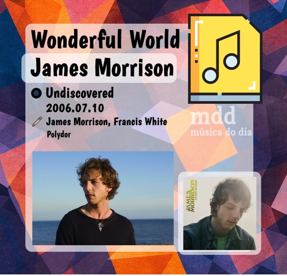 Canción Wonderful World