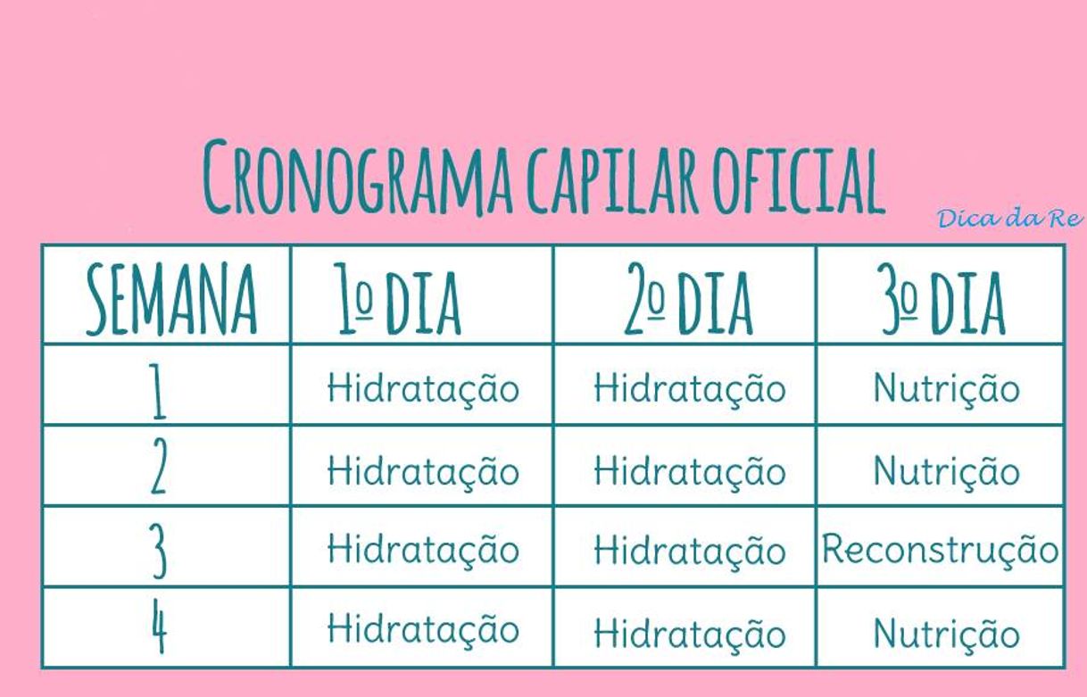 Moda Cronograma Capilar