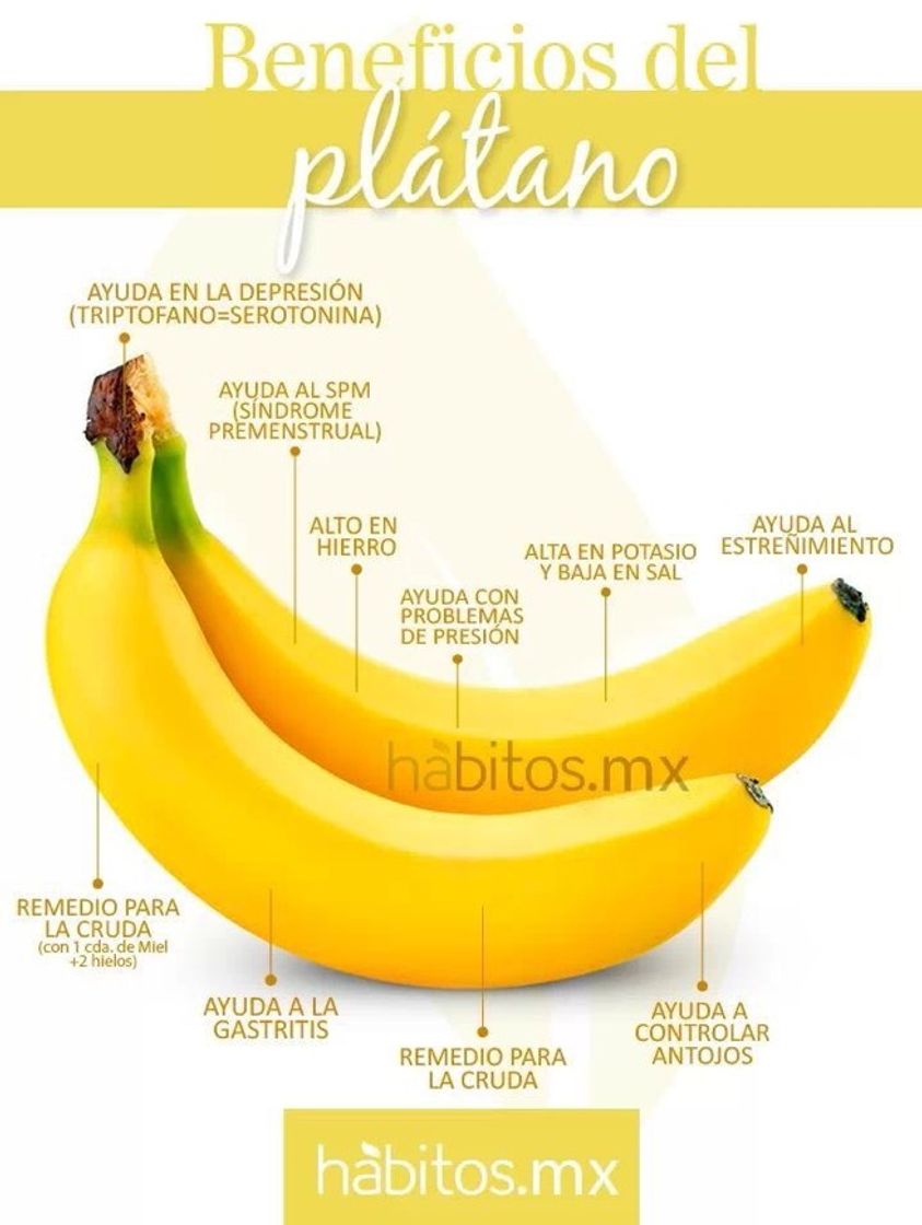 Moda Beneficios plátano 🍌