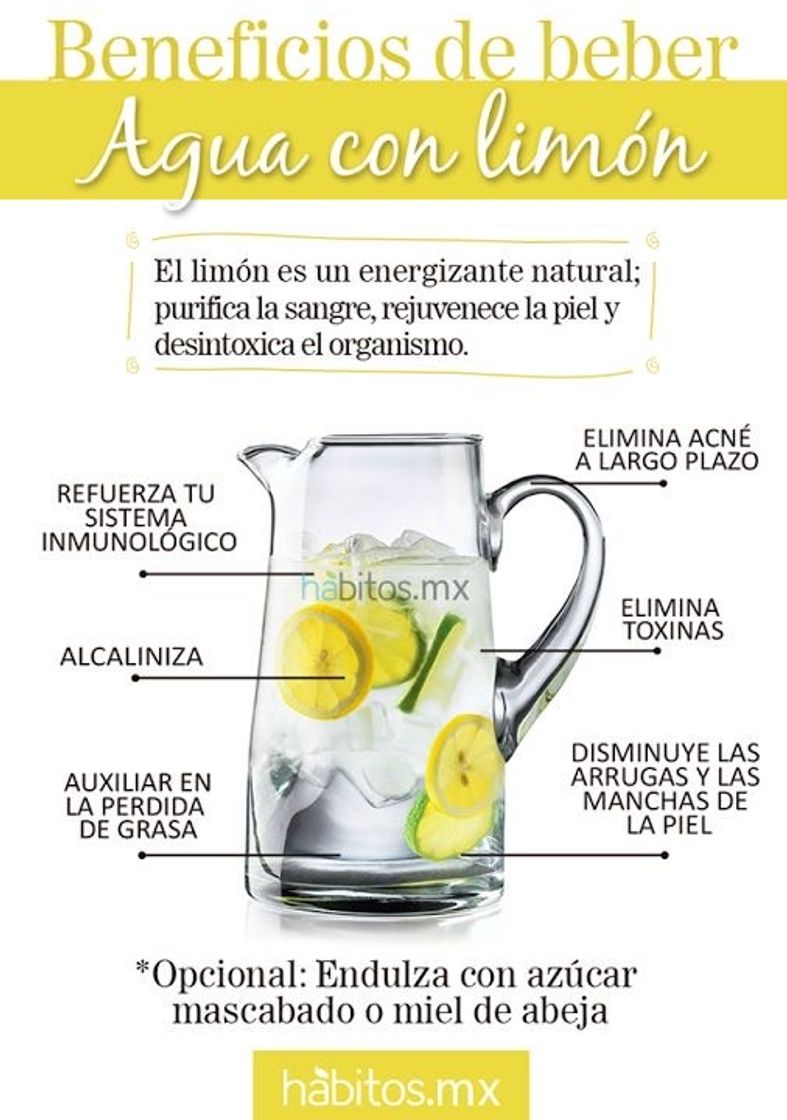 Moda Beneficios agua + limón 💦🍋