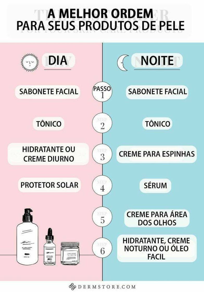 Moda A melhor ordem dos produtos de skin care 