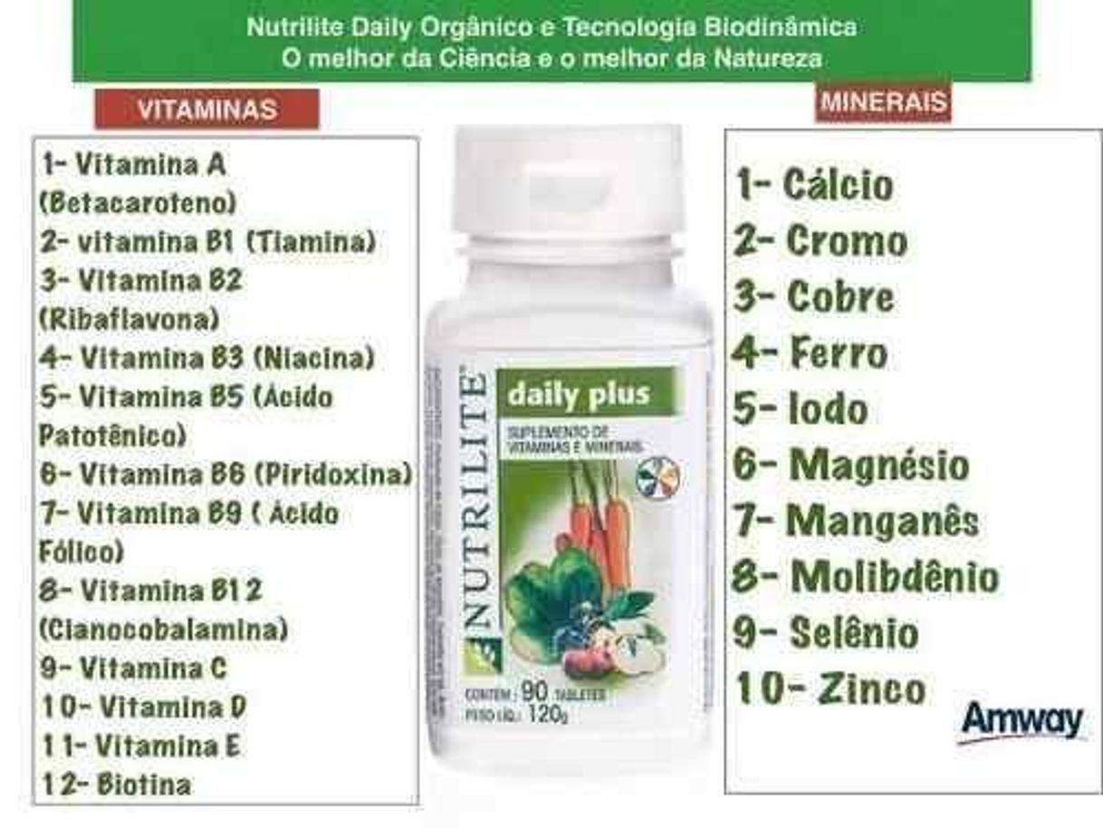 Fashion  MULTIVITAMÍNICO NUTRILITE™ DAILY PLUS 30 TABLETES

