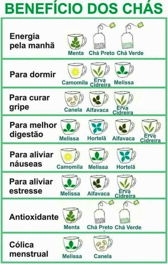 Moda Chás☕