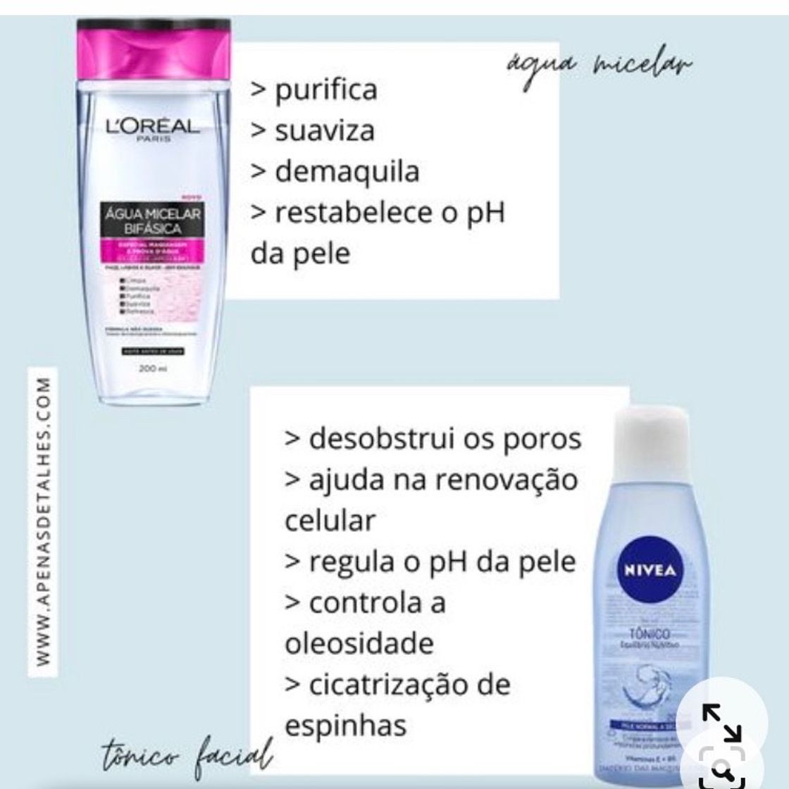 Productos Você sabia?