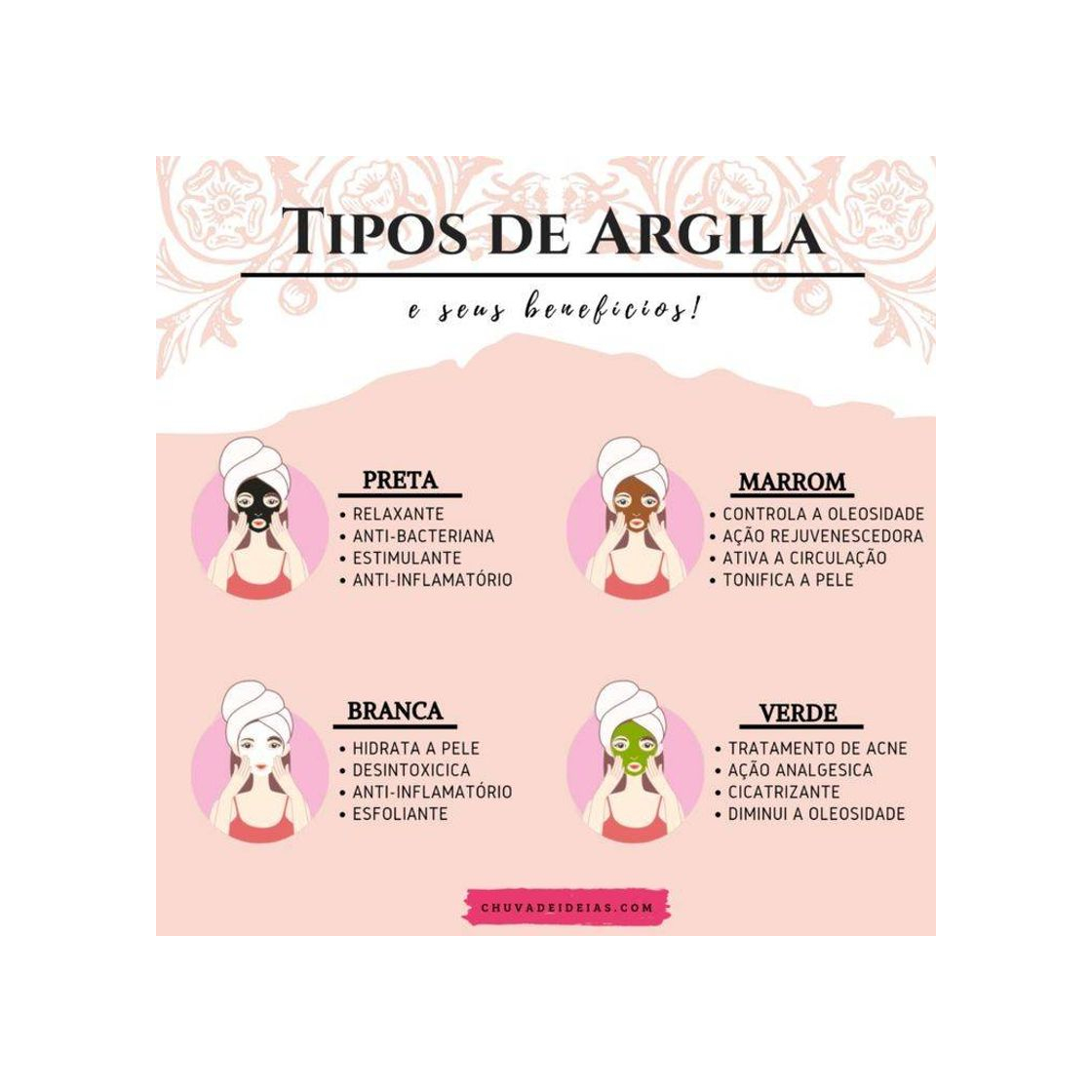 Products Skin Care tipos de argila