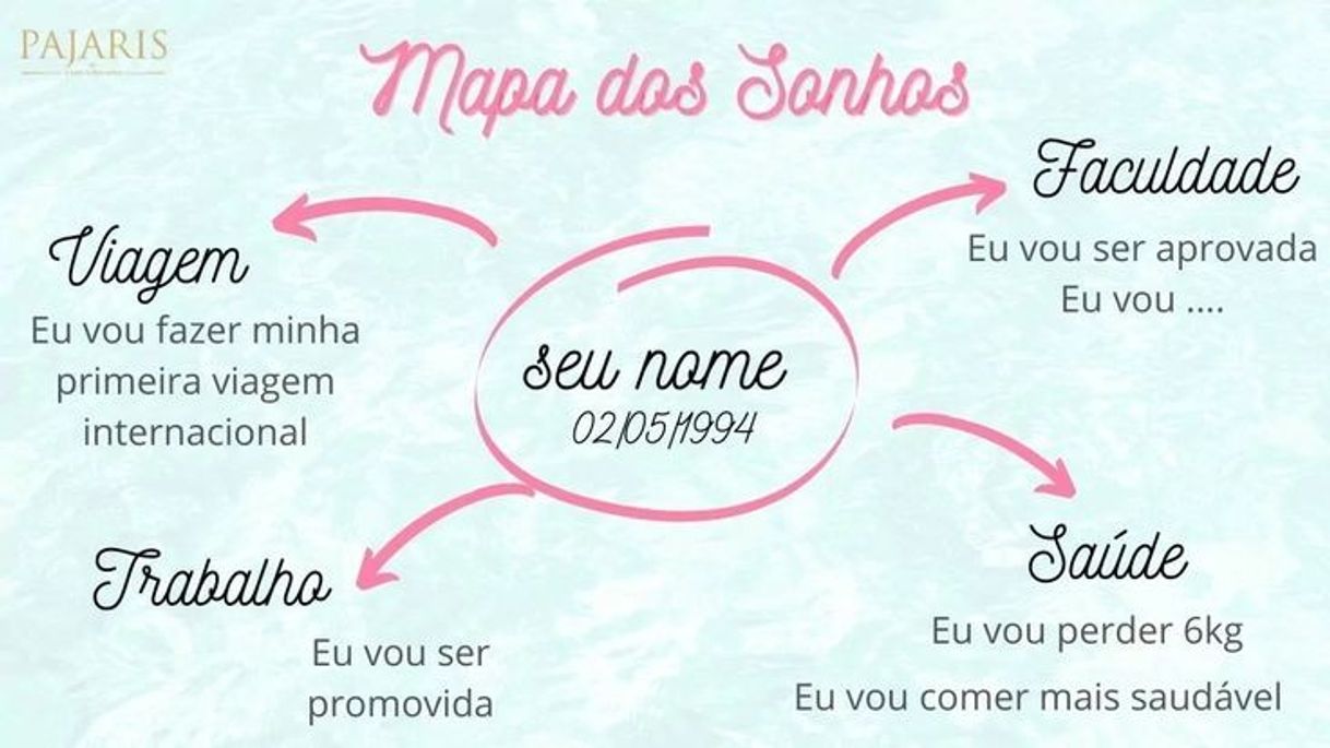 Moda MAPA DOS SONHOS 