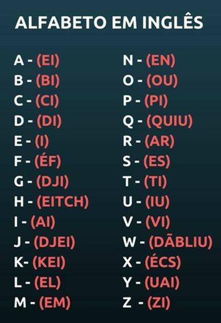 Moda O alfabeto em inglês.