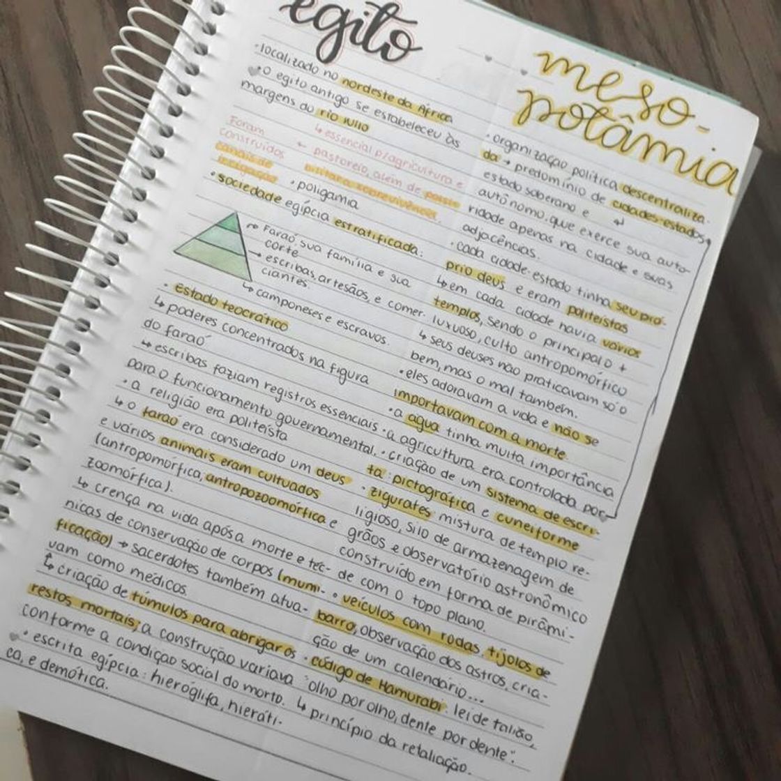 Moda Egito/Mesopotâmia 🧟‍♀️📚