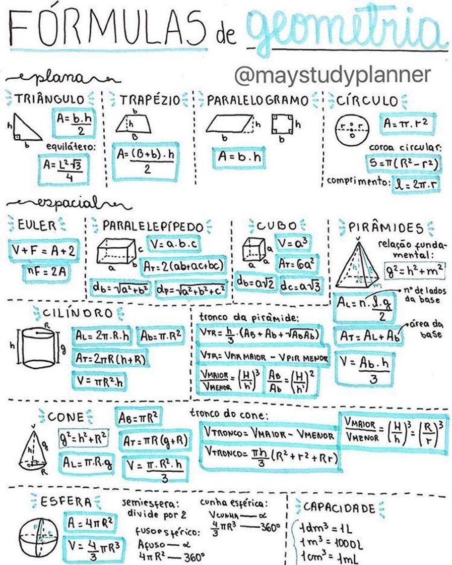 Moda Fórmulas de geometria 