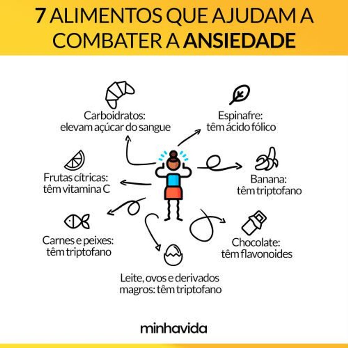 Social Crise de ansiedade, dicas para tentar combater