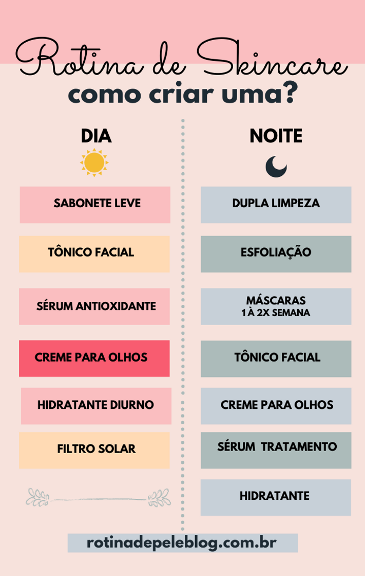 Moda Rotina skincare