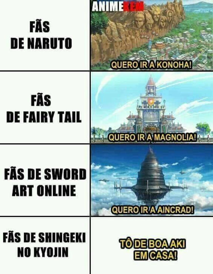 Moda Anime meme