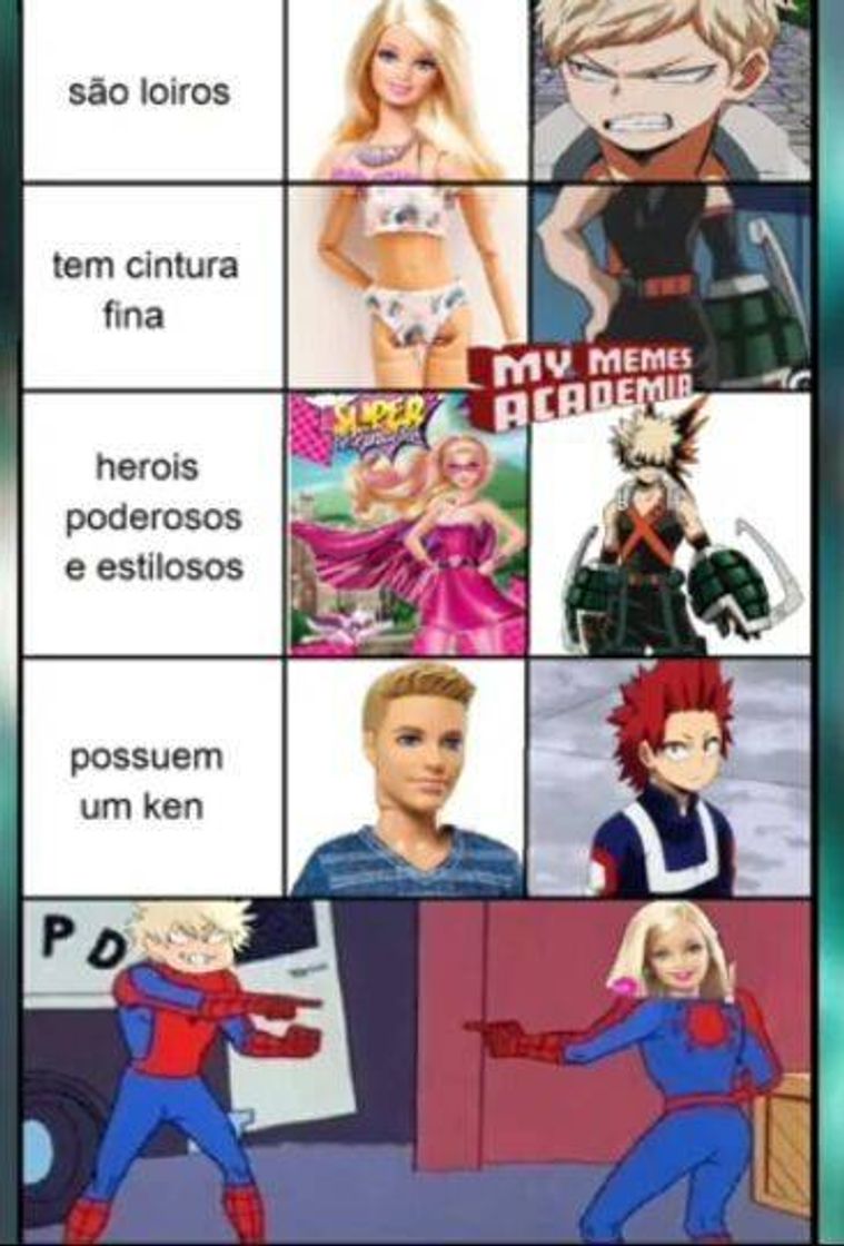 Moda Anime meme