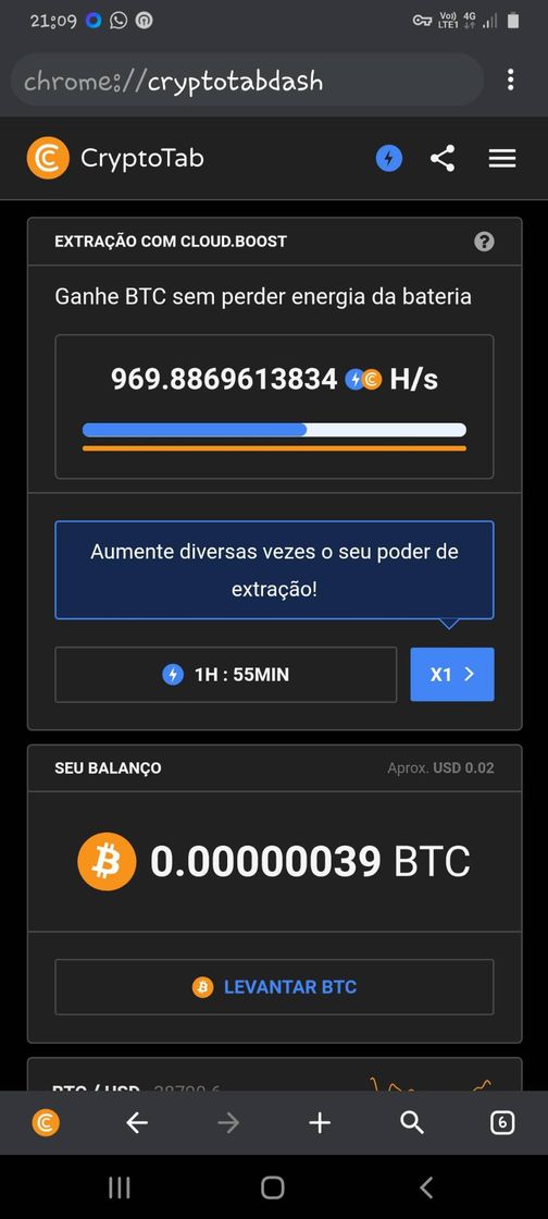 Moda Crtpto tab mineração de bitcoins. 