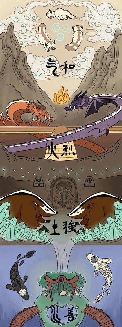 Social Wallpaper elementos de avatar a lenda de aang.
