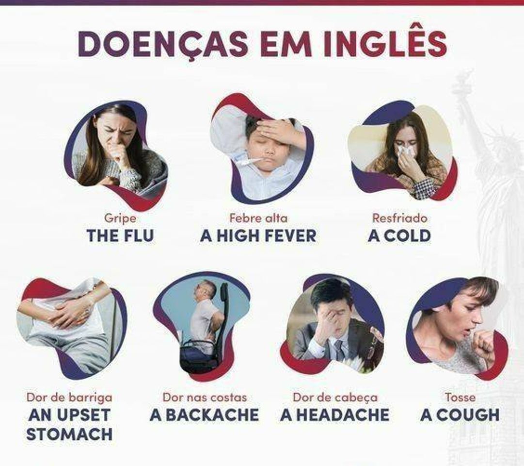 Fashion Doenças em inglês