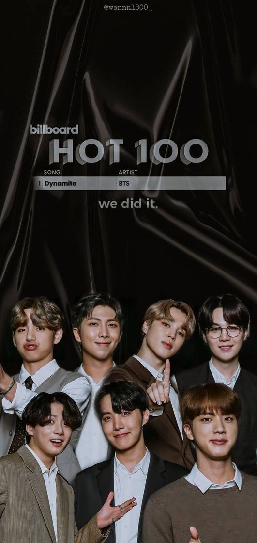 Fashion Wallpaper BTS🖤HOT 100