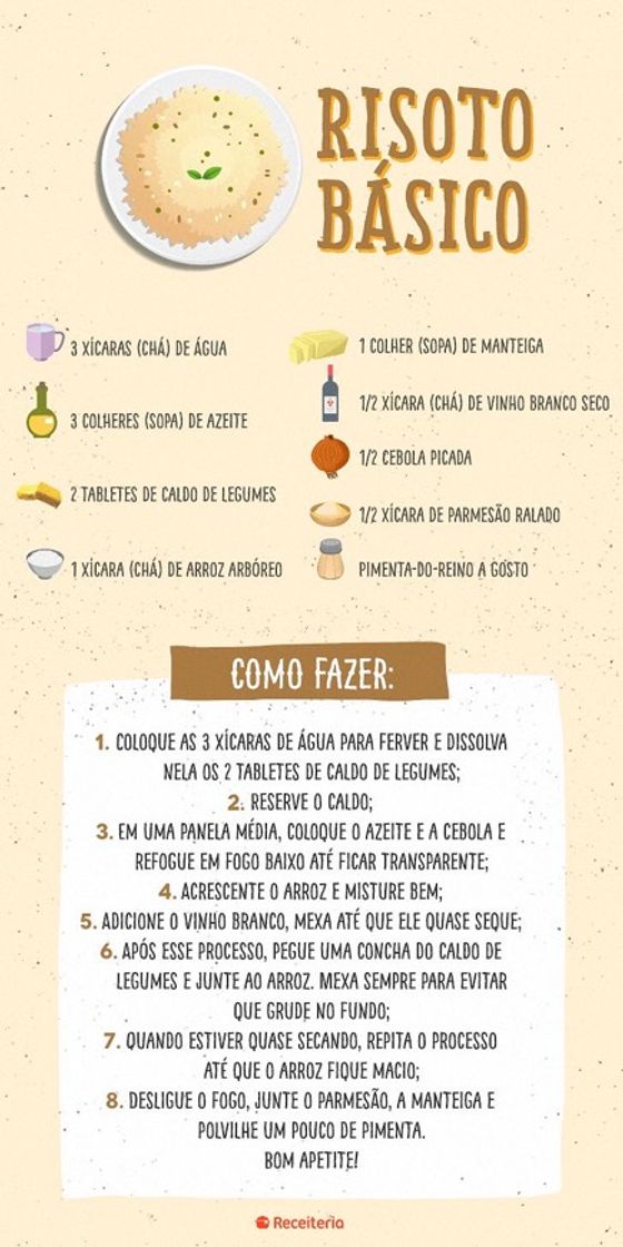 Restaurants Receitas 