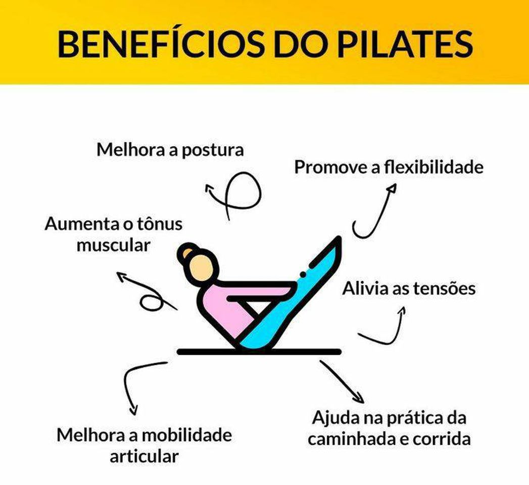 Moda Benefícios do Pilates