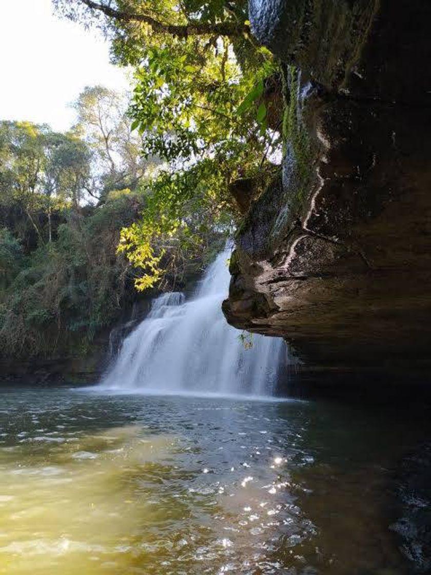 Lugares Rio Azul