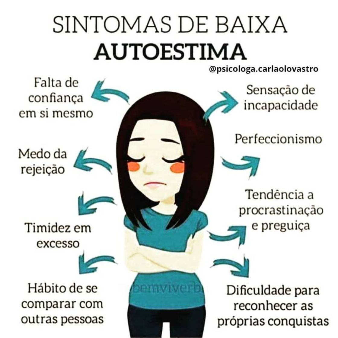 Moda 🌸Autoestima🌸