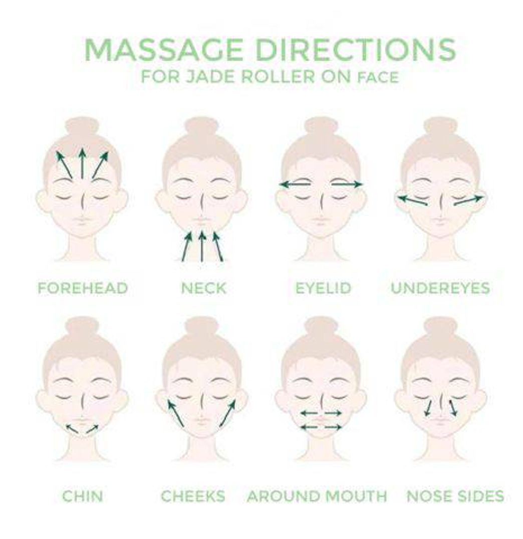 DIREÇÕES DE MASSAGEM
PARA JADE ROLLER 