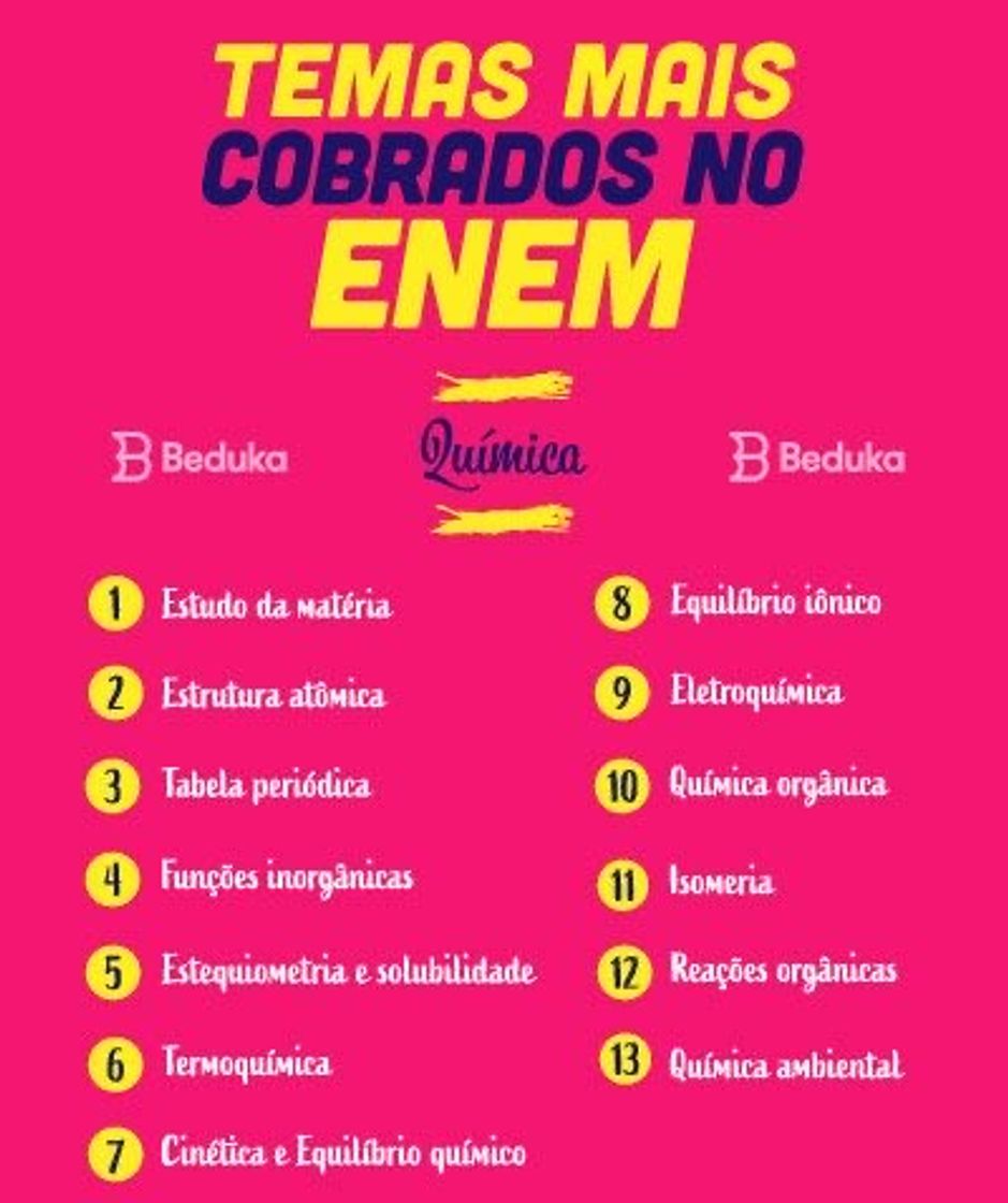 Moda Dicas de estudo 