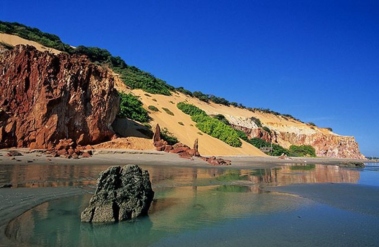 Places Praia de Ponta Grossa