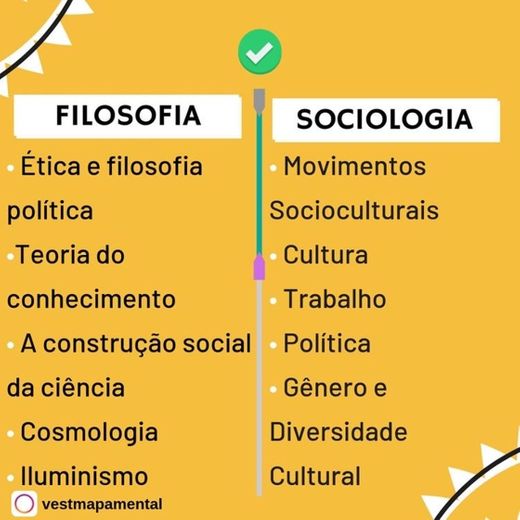 filosofia/sociologia no enem