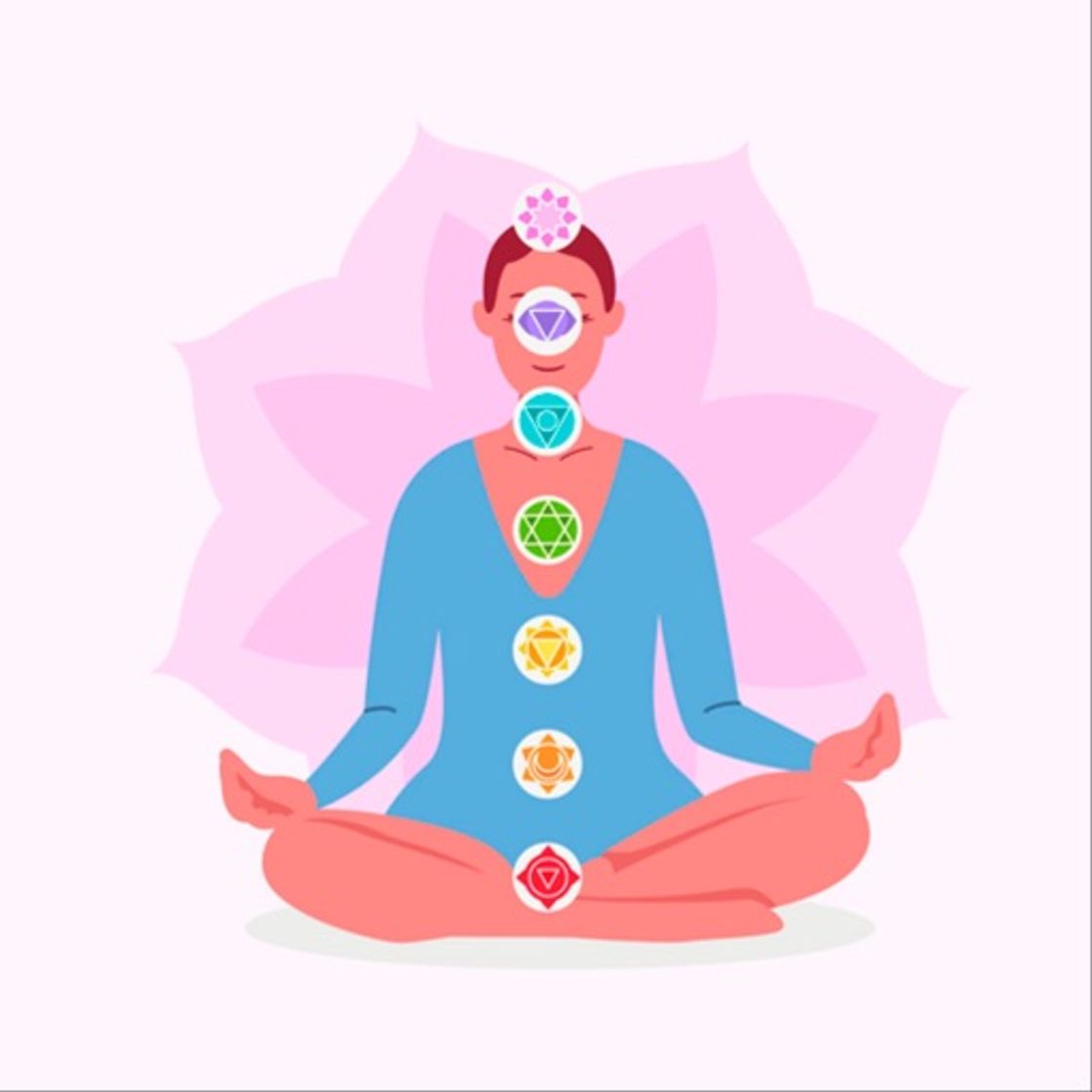 Aplicaciones Chakras - Meditation & Healing