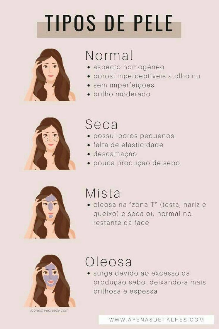 Moda Tipos de pele 