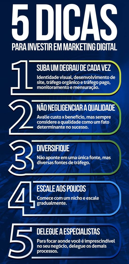 Fashion 5 Dicas Para investir