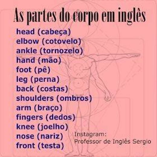 Partes do corpo em inglês
