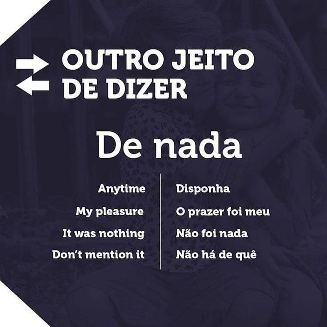 Fashion Outros jeitos de dizer "de nada" em inglês