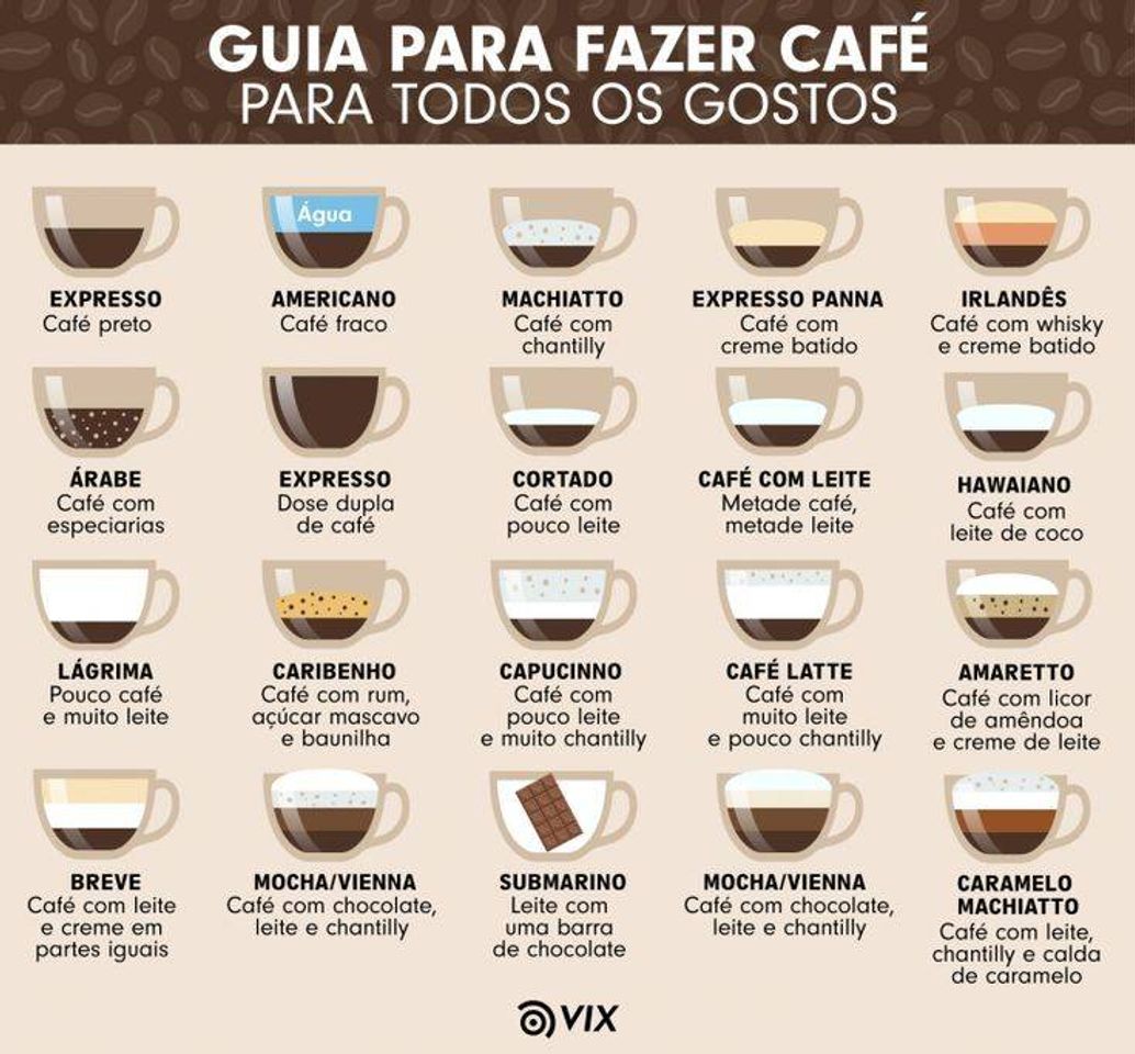 Social Só quem ama entende☕🥰