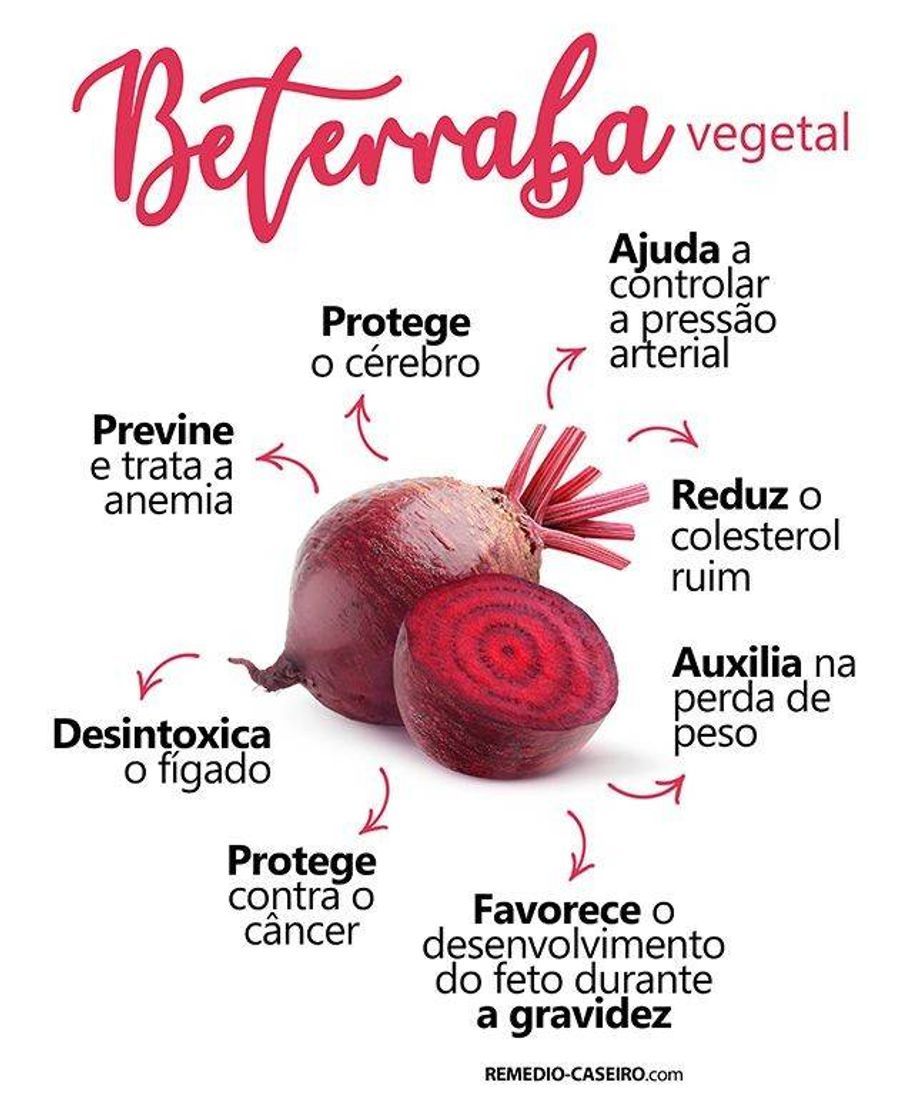 Moda benefícios da beterraba