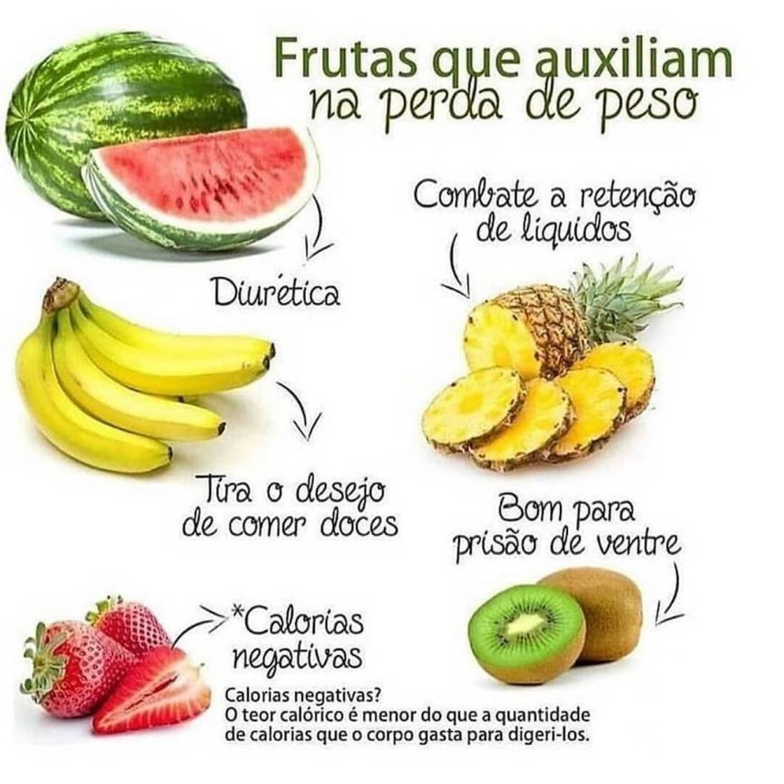 Social Frutas🍉🍌🥭🍆