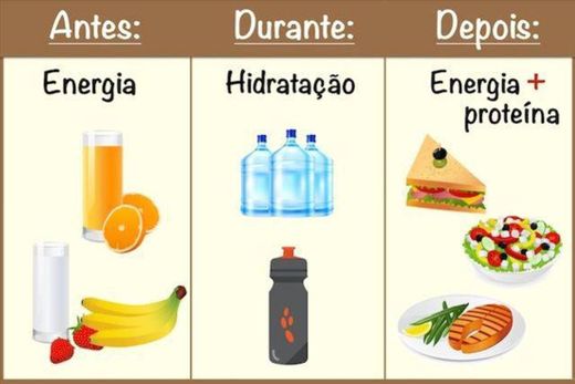 O que comer antes e depois do treino para ganhar músculos 