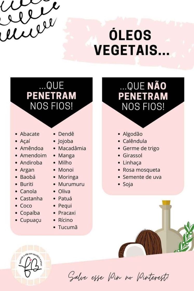 Moda Óleos vegetais 