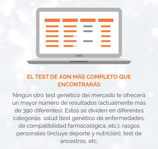 🧬 Test Genético Salud + Ancestros | tellmeGen™ Test de ADN